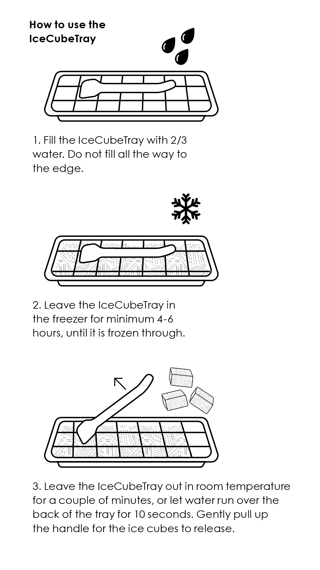 IceCubeTray