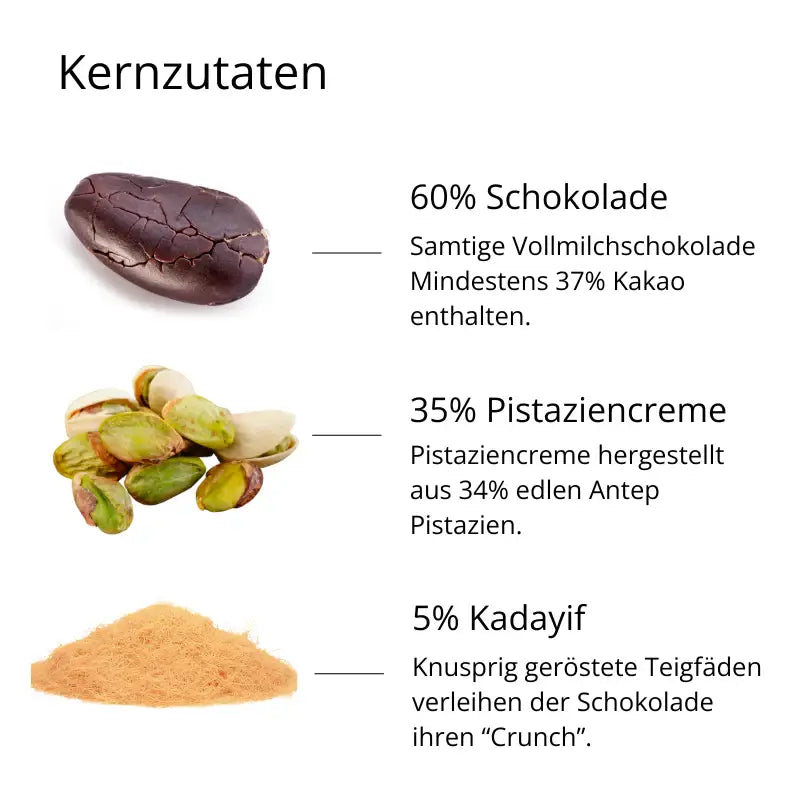Dubai Sjokolade
